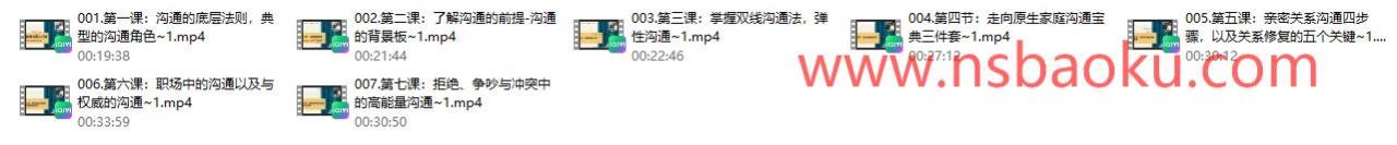 图片[2]-方赏《高能量沟通入门课》7节视频精讲课-男士宝库