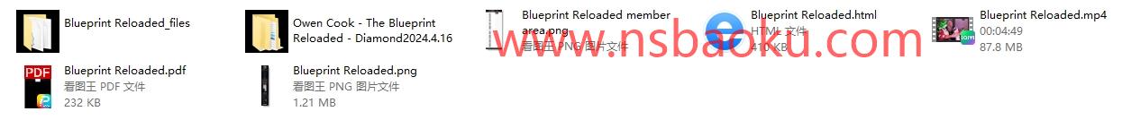 图片[2]-RSD泰勒《蓝图解码2.0》 英文原版-男士宝库