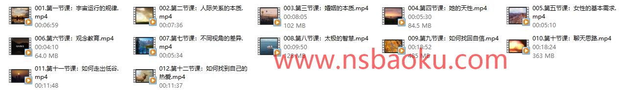图片[2]-男性思维提升《上帝视角1.0》魅力提升必修课-男士宝库