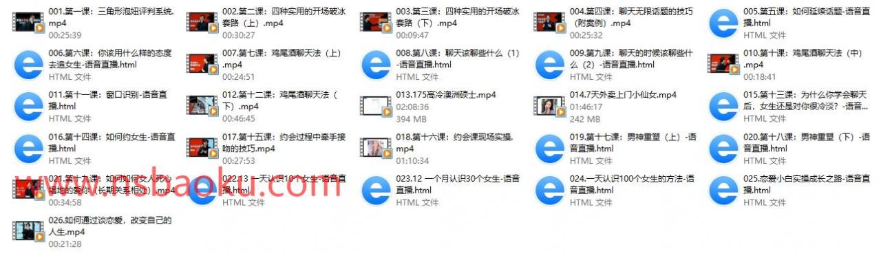 图片[2]-天马情感恋爱课堂《感觉流6.0：核心自信》-男士宝库
