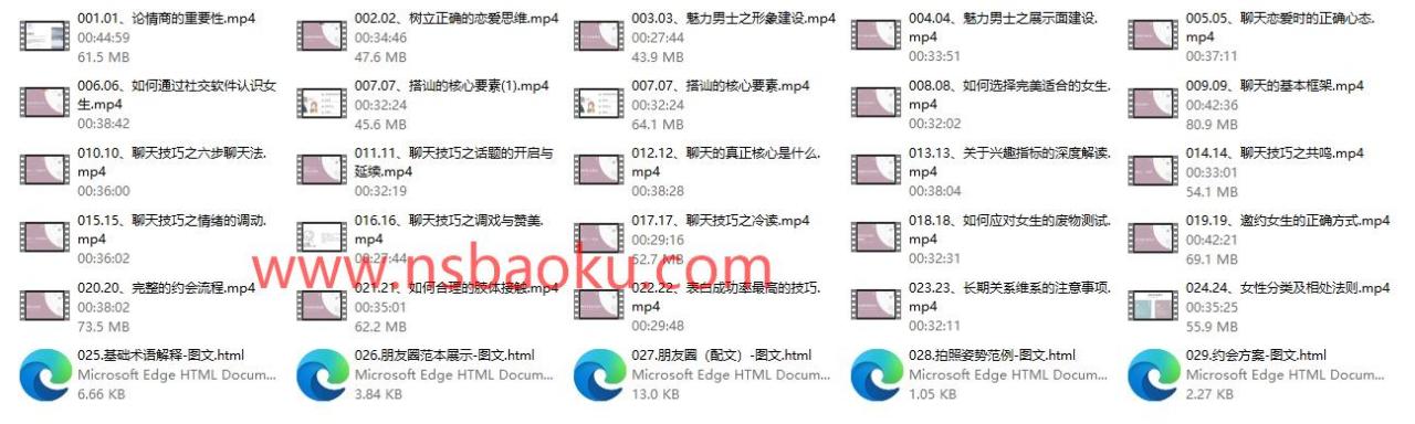 凡哥私教课程《魅力男士3.0》-男士宝库