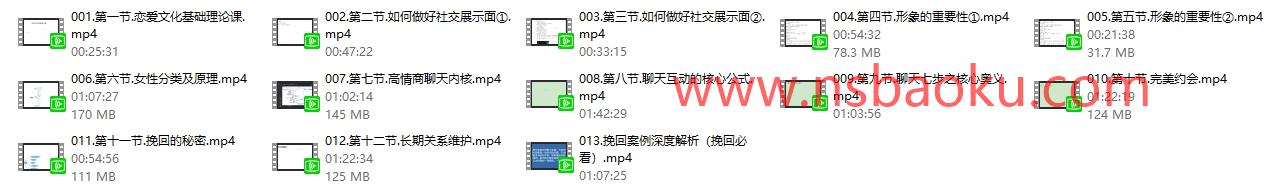 图片[2]-凡哥《亲密关系4.0》用科学方法解决你的情感困惑-男士宝库