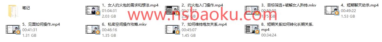 图片[2]-约火包方法-男士宝库