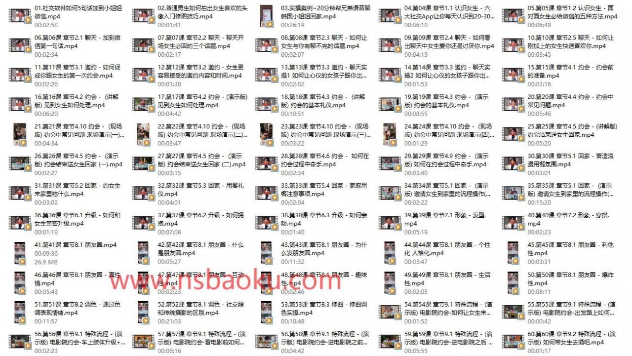 2023亚哥全流程线上课（最新更新80集）-男士宝库