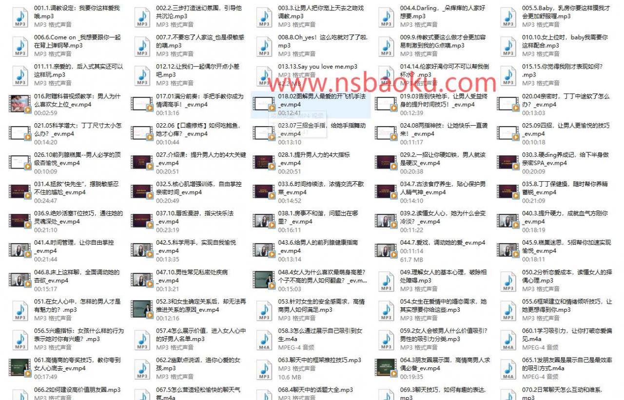 钻石男神婚恋辅导提升营-男士宝库
