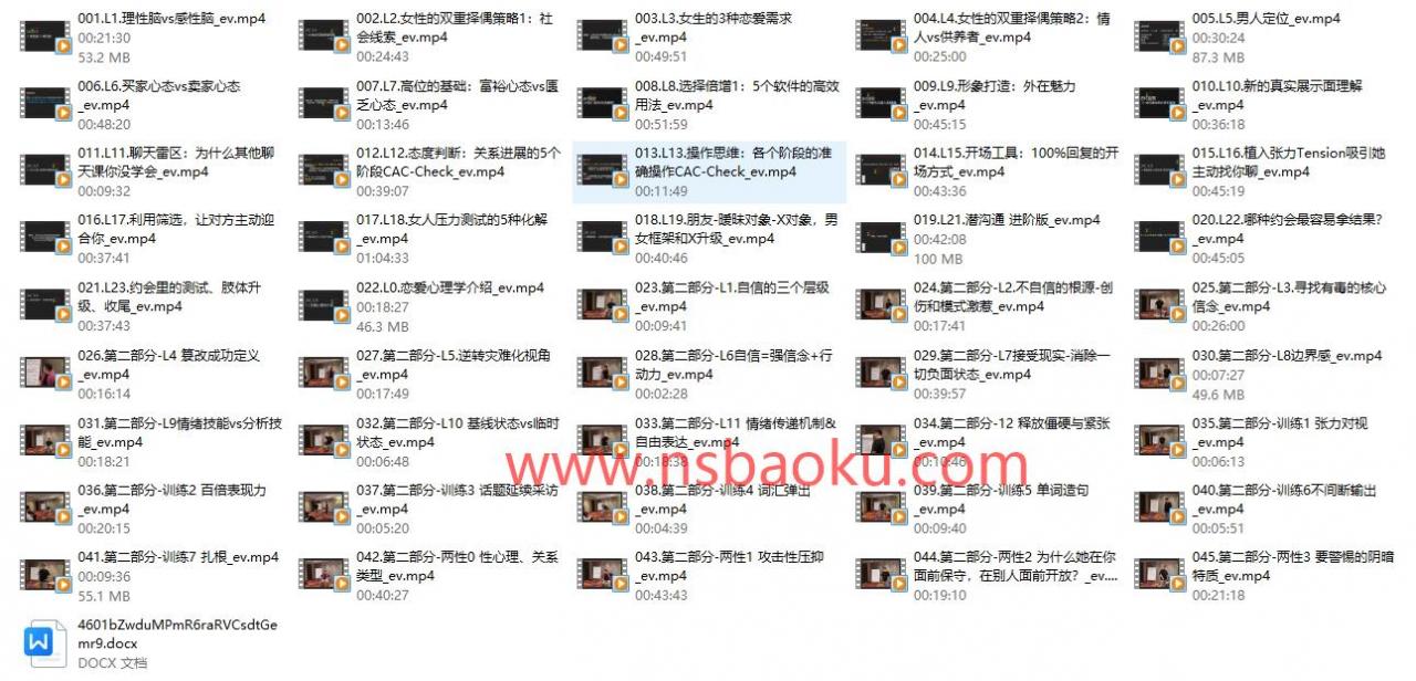 CAC昊哥《2024进化蓝图训练营》-男士宝库