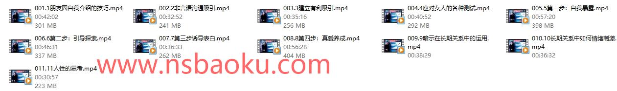 真爱养成术《长期关系必修课》明日恋爱课程-男士宝库