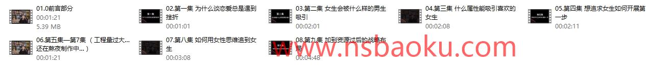 迷情烽暴2023-男士宝库