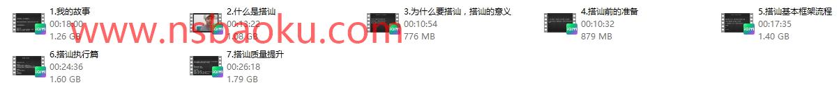 Leon方法2.0-男士宝库