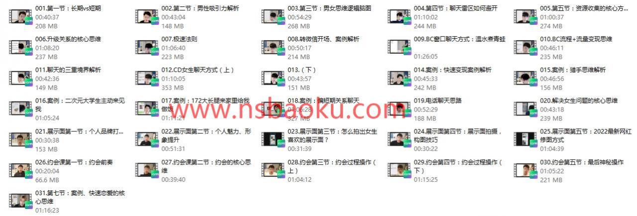 贤师傅《进阶课程班》-男士宝库