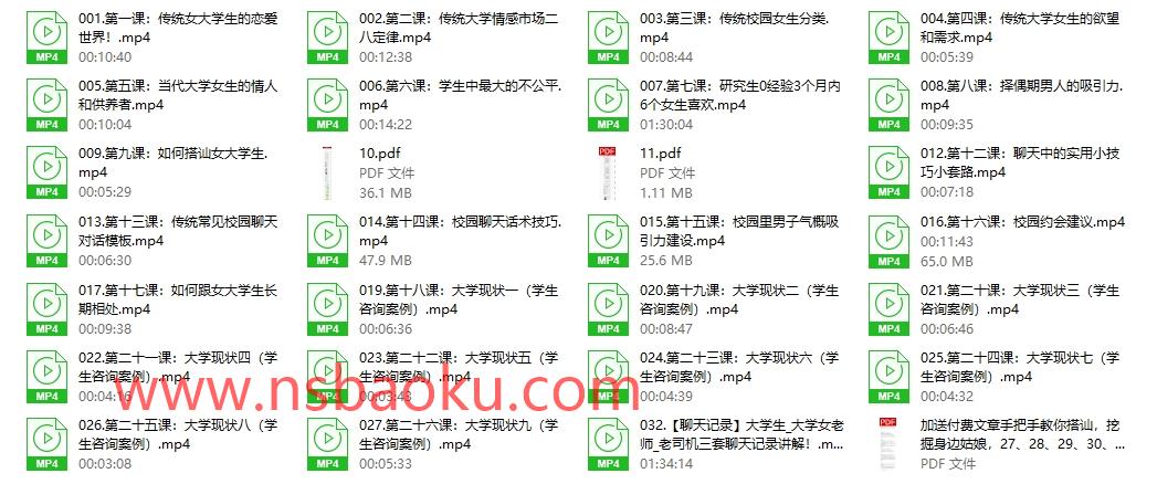 天边的老白《爱上大学生》-男士宝库