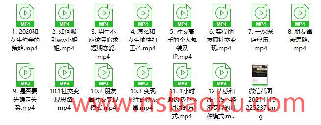 图片[2]-鸭哥社区初级会员（价值199）-男士宝库
