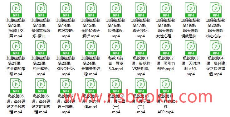 加藤非《非哥3.0私教》-男士宝库