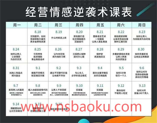 [19.8GB]风靡抖音的《参哥情感课程（完结）》价值3980-男士宝库