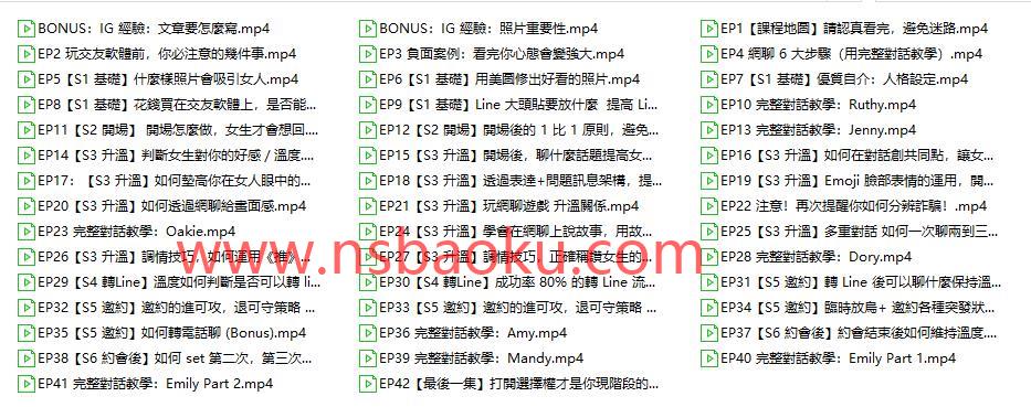 图片[2]-AMG詹大卫狼群-网聊神技课-男士宝库
