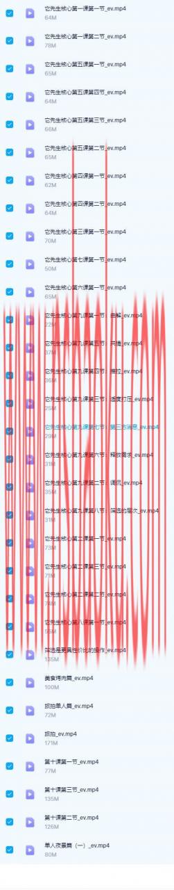 图片[2]-染色体《他先生门徒核心课》-男士宝库
