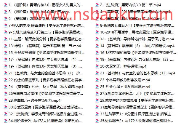 图片[2]-[5.7GB]男哥系列《门徒3.0》从小白变身情感大神【110502】-男士宝库