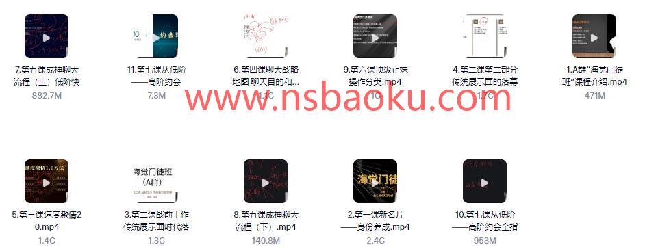 图片[2]-[11.2GB]乌鸦救赎《海觉门徒班(A群）》价值4299百度云下载【102101】-男士宝库