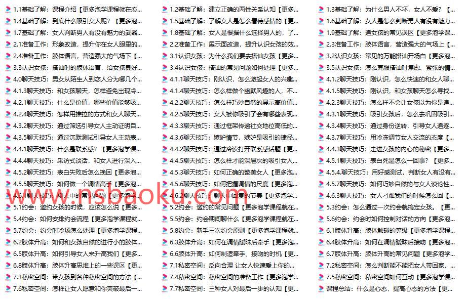 《雅痞75集网络课程》百度网盘下载【101502】-男士宝库