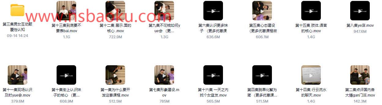 [11.8GB]《馄饨哥真男人教学课程（更新版）》完整版下载【101003】-男士宝库