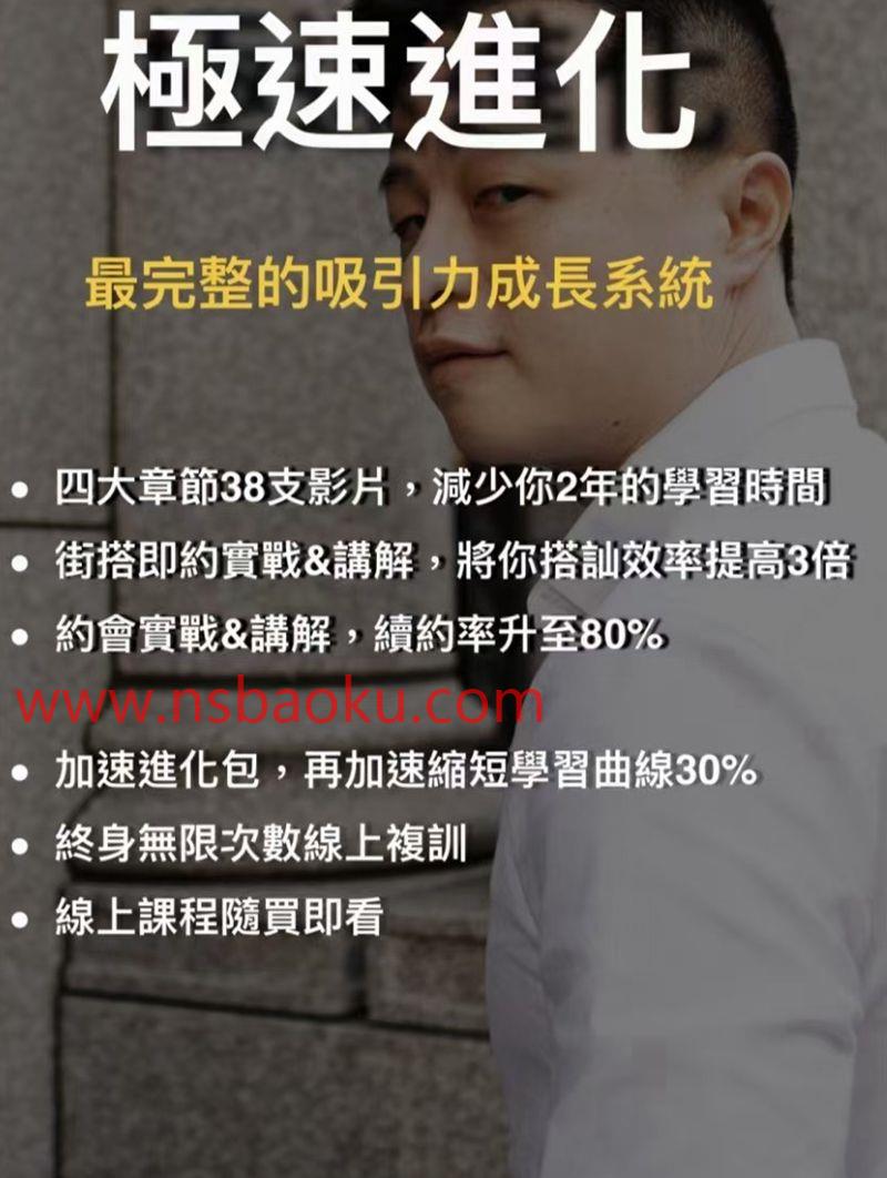 AMG吸引力成长系统《极速进化》百度云分享【100804】-男士宝库