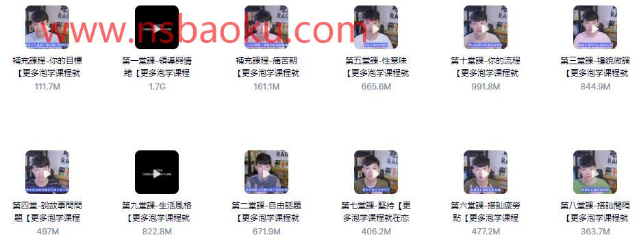 贝克书《教你怎麼成為有魅力的男人》百度云资源分享【091801】-男士宝库