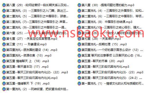 图片[2]-【原价1299】狼性情感_遮阳《九重洗礼》百度云下载【090505】-男士宝库