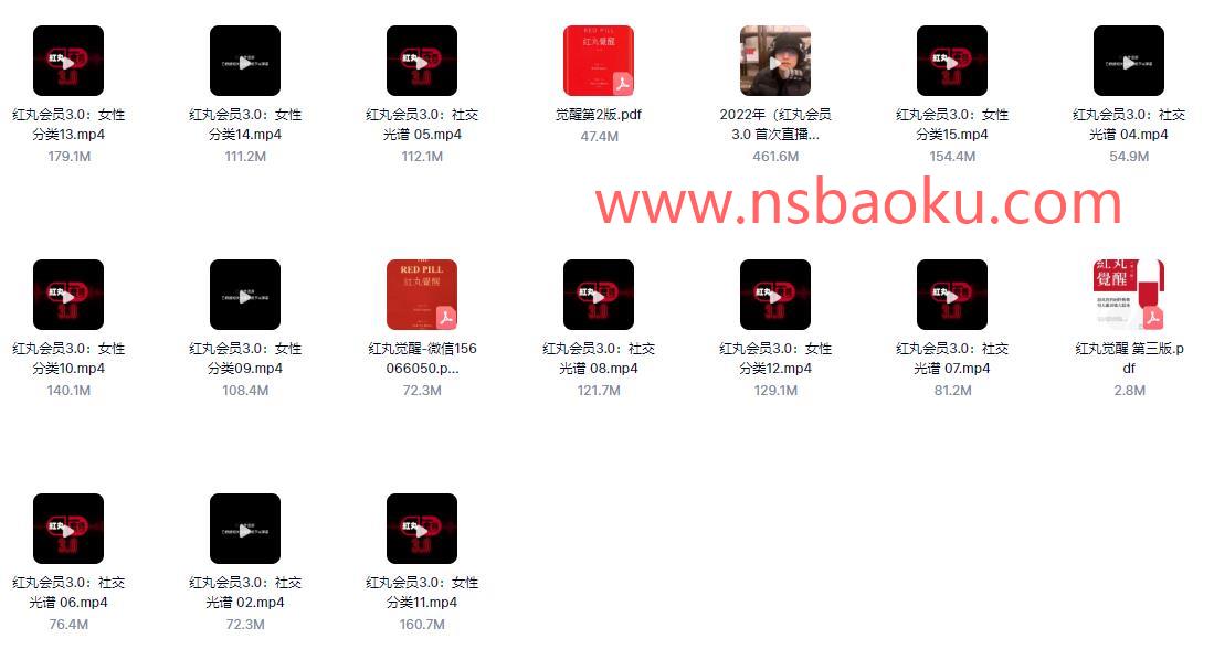 Chris柯李思《红丸会员3.0Plus》更新中百度云下载【090204】-男士宝库