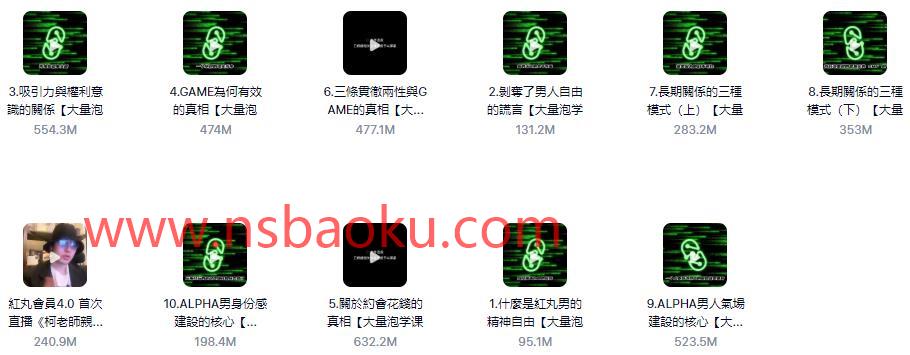 图片[2]-2022李思Chris《紅丸4.0自由藍圖+45分钟紧急通话》百度网盘下载-男士宝库