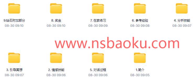 图片[2]-【11.2GB】RSD朱利安《高共振沟通》百度网盘下载【082901】-男士宝库
