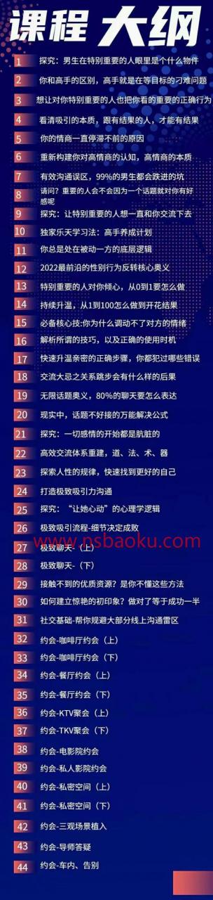 图片[2]-【21.5GB】2022男哥《爱商训练营》百度网盘下载【082901】-男士宝库