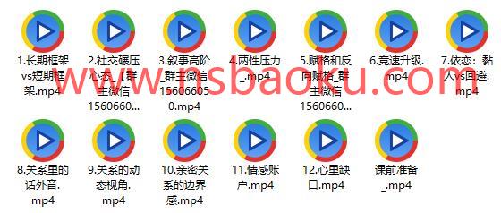 图片[2]-【16.6GB】CAC2.0_700分钟从把妹到亲密关系_百度网盘下载【082407】-男士宝库