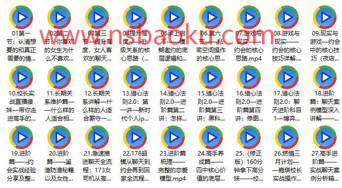 嘉琦《新时代聊天黑科技：猎心法则》百度网盘下载【082002】-男士宝库