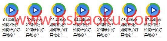 魅力男神系列《谈好异地恋》百度网盘下载【081809】-男士宝库