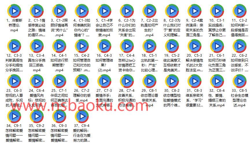 冷爱《让爱重生的秘密：没有挽回不了的爱情》百度网盘下载【081503】-男士宝库